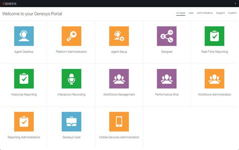 genesys pureengage reviews|What is the difference between Genesys PureConnect and .